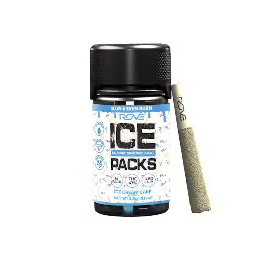 ROVE: Ice Cream Cake Ice