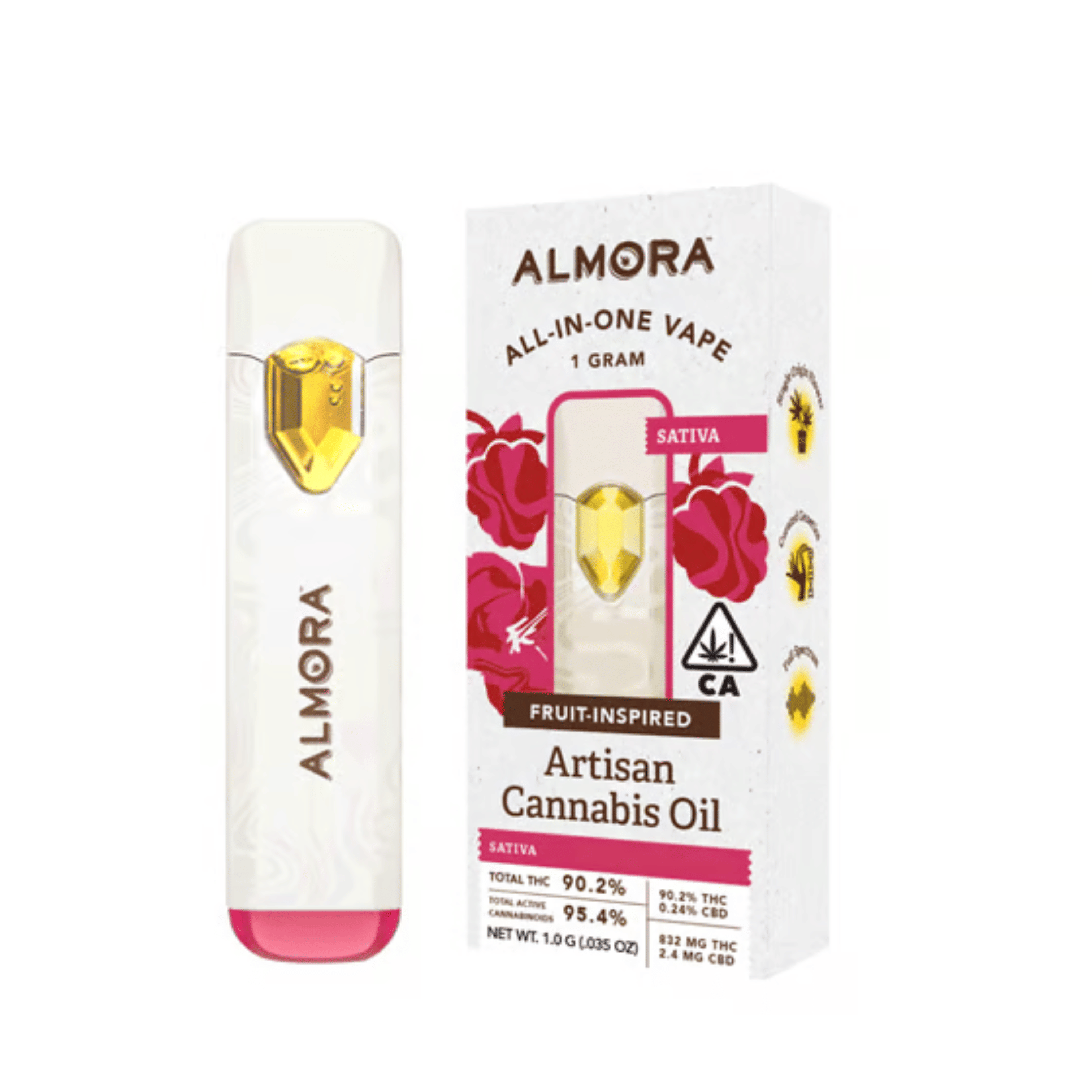 Almora Farm: Raspberry Haze