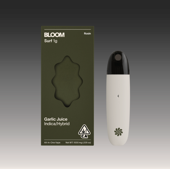The Bloom Brand: Sales Floor