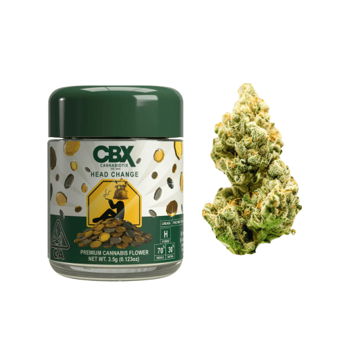Cannabiotix (CBX): Head Change