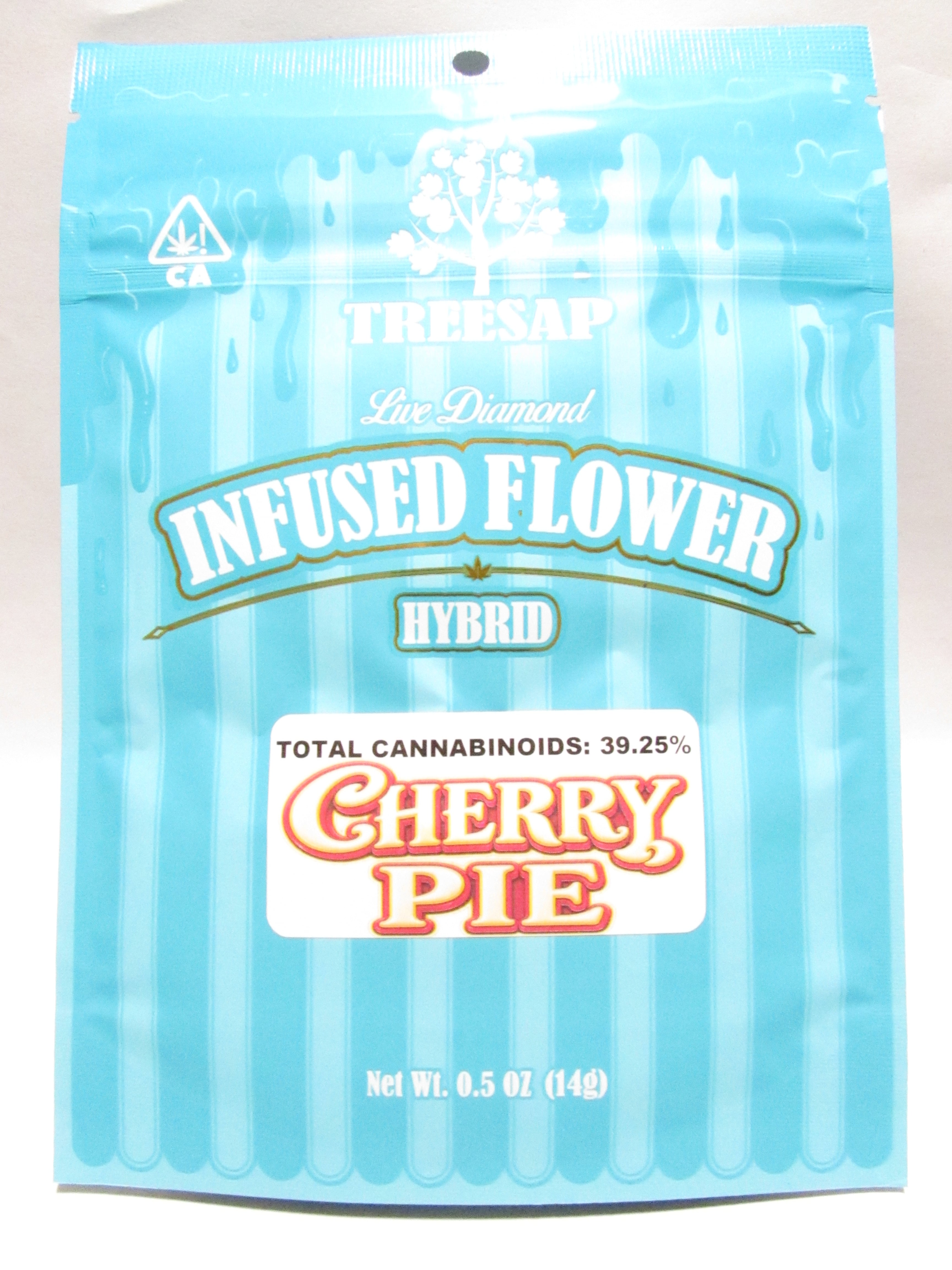 Treesap: Cherry Pie