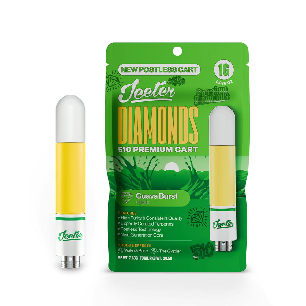 Jeeter: Guava Burst - Postless