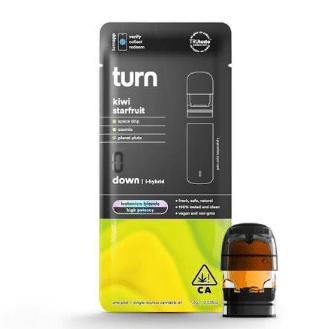 turn: Kiwi Starfruit Botanical Blend