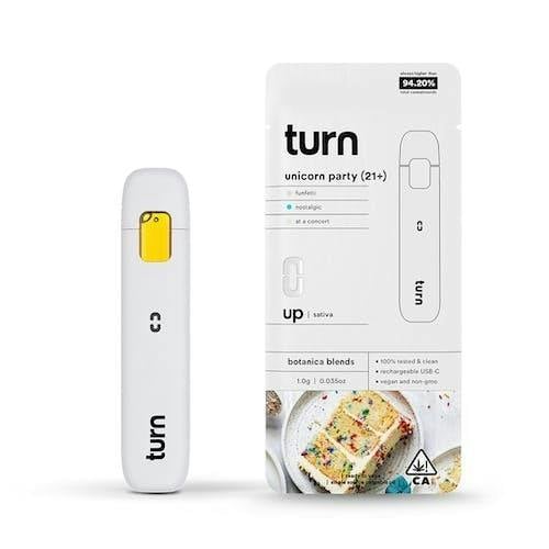 turn: Unicorn Party