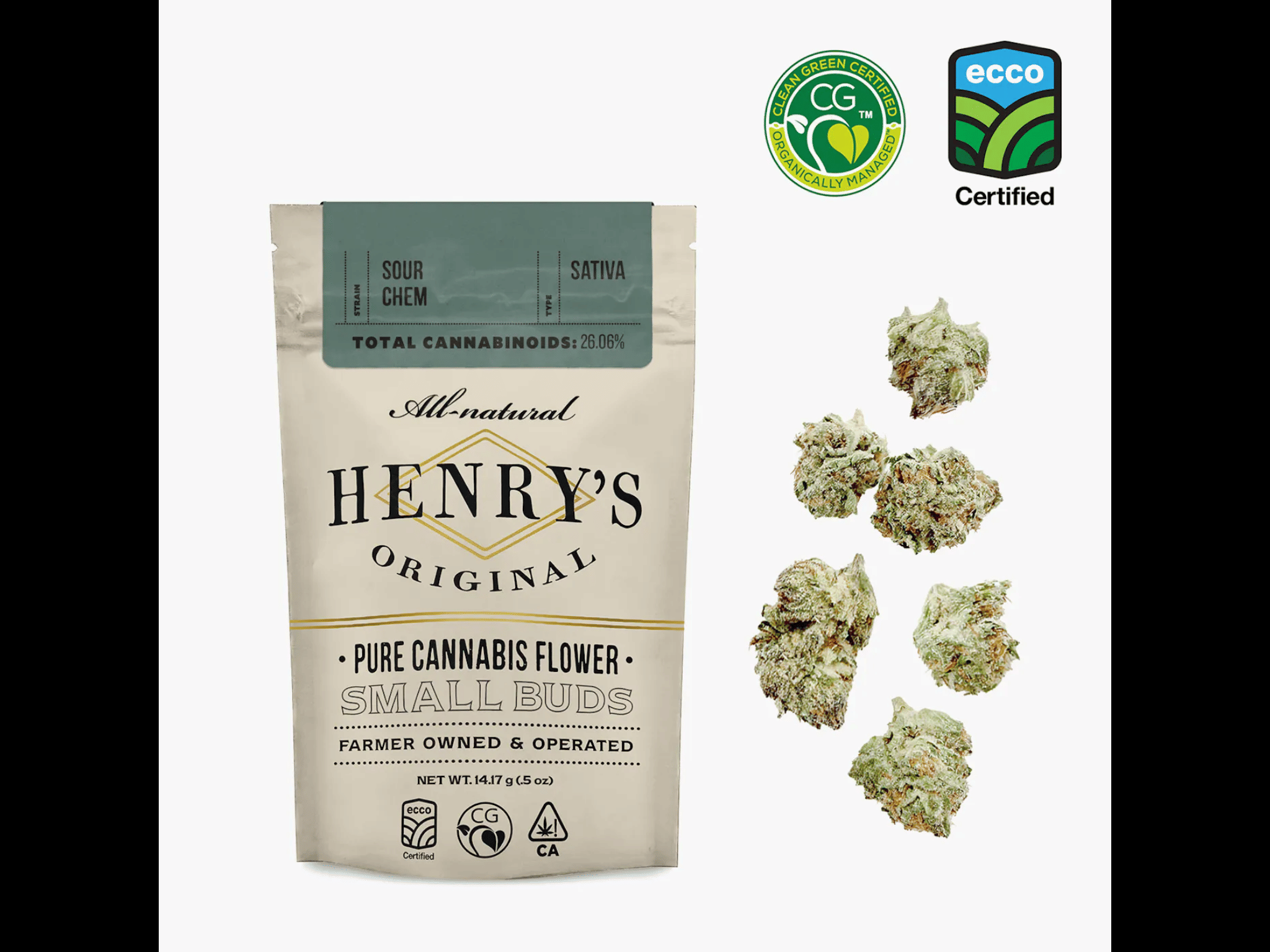 Henry's Original: Sour Chem