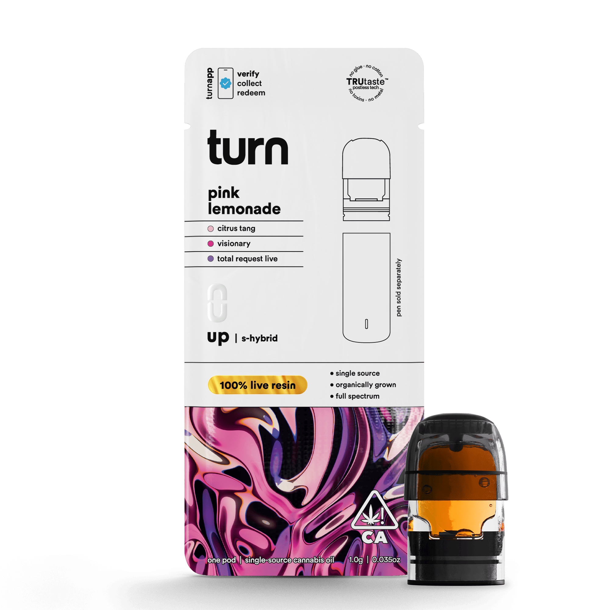 turn: Pink Lemonade - Botanica Blends