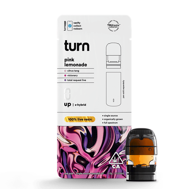 turn: Pink Lemonade - Botanica Blends