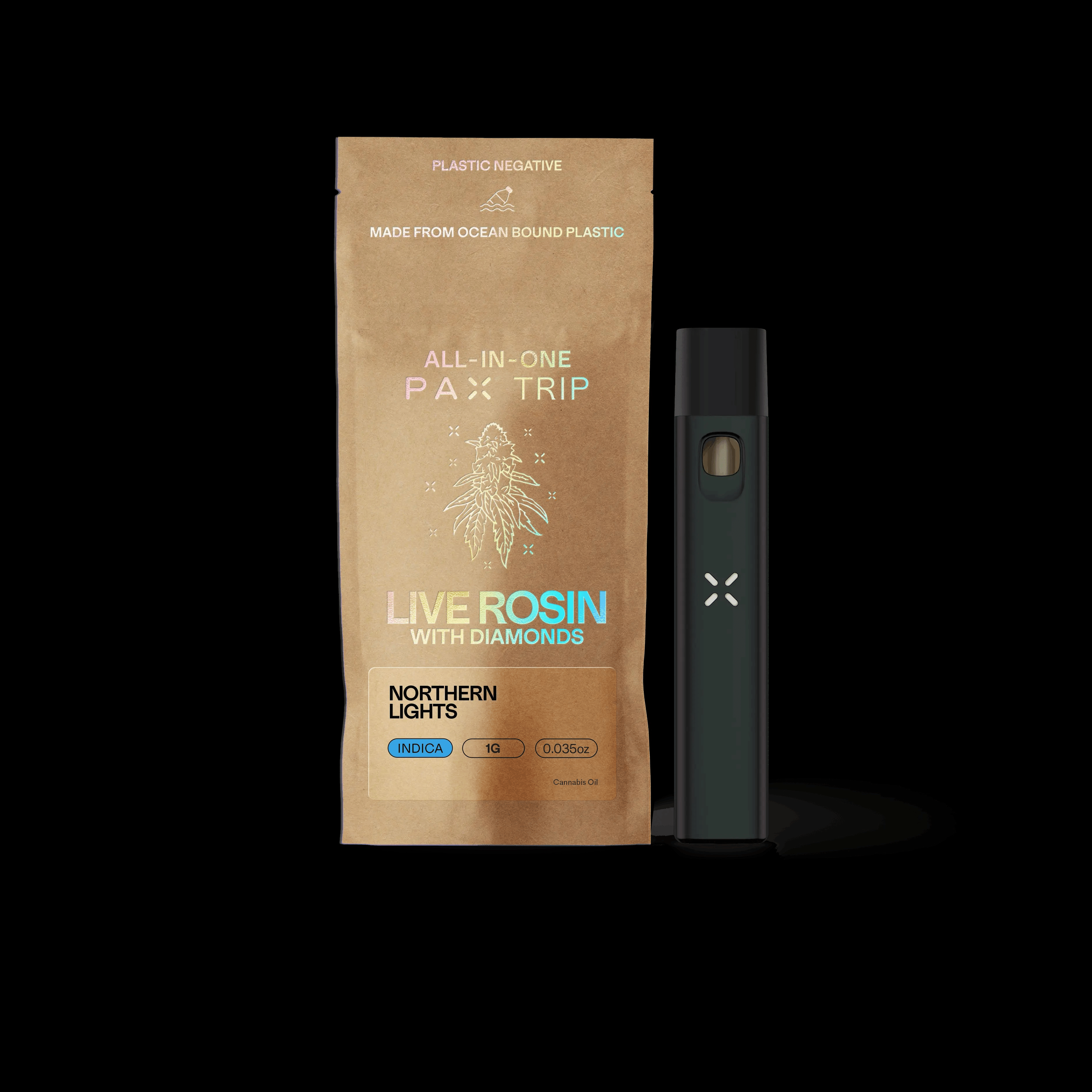 PAX: Northern Lights