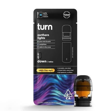 turn: Northern Lights