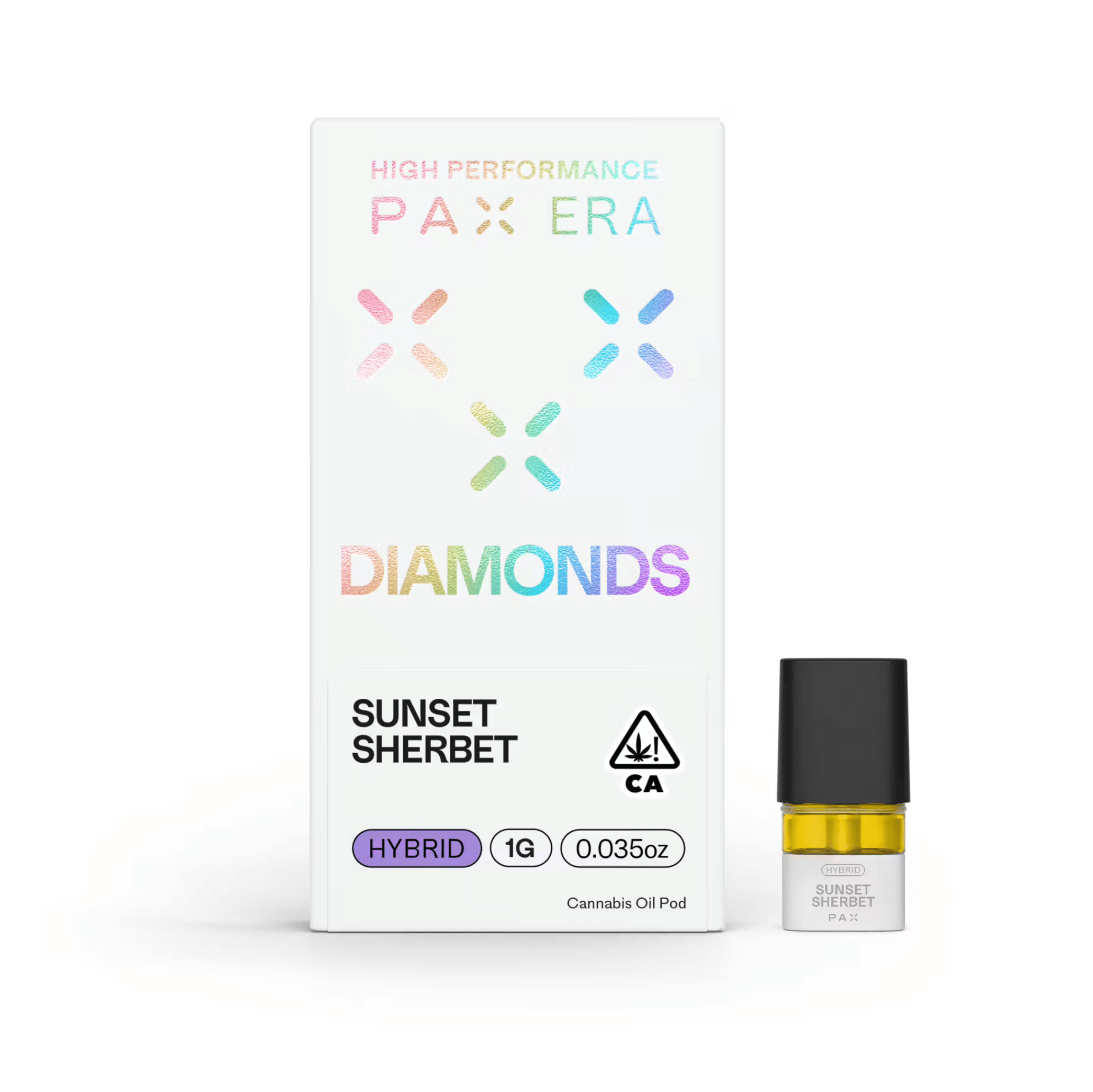 PAX: Era Sunset Sherbet