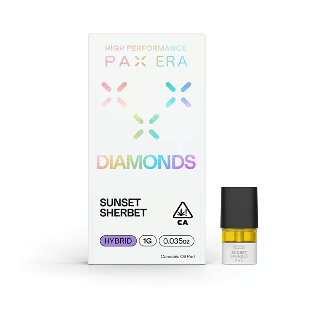 PAX: Era Sunset Sherbet
