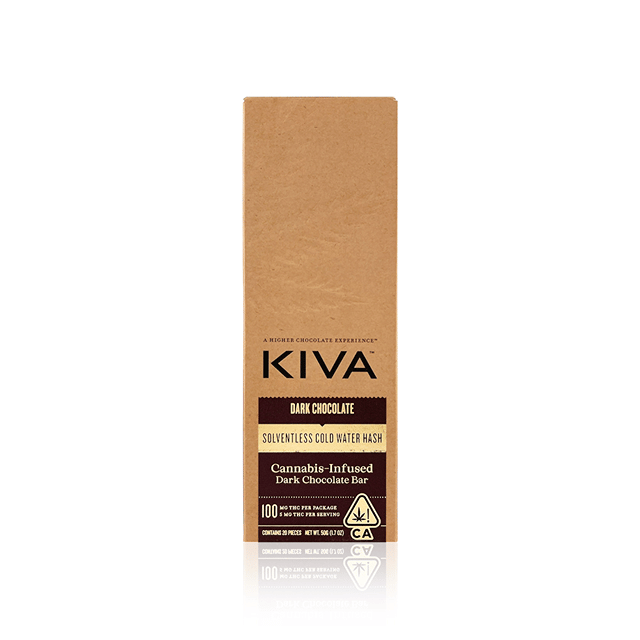 Kiva: Dark Cold Water 20-PIECE